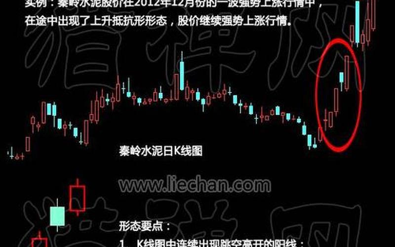 股市行情秦岭水泥(股市行情秦岭水泥股票)-第1张图片-树涛168配资网_配资炒股平台及公司_股票配资门户网