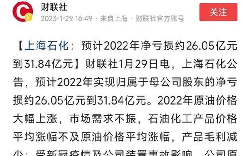 今天股市行情中国石化(今天股市行情中国石化股票)-第1张图片-树涛配资网_配资炒股平台及公司 - 股票配资门户网