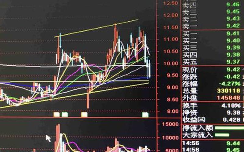 300038股市行情(300038股票行情)-第1张图片-树涛配资网_配资炒股平台及公司 - 股票配资门户网