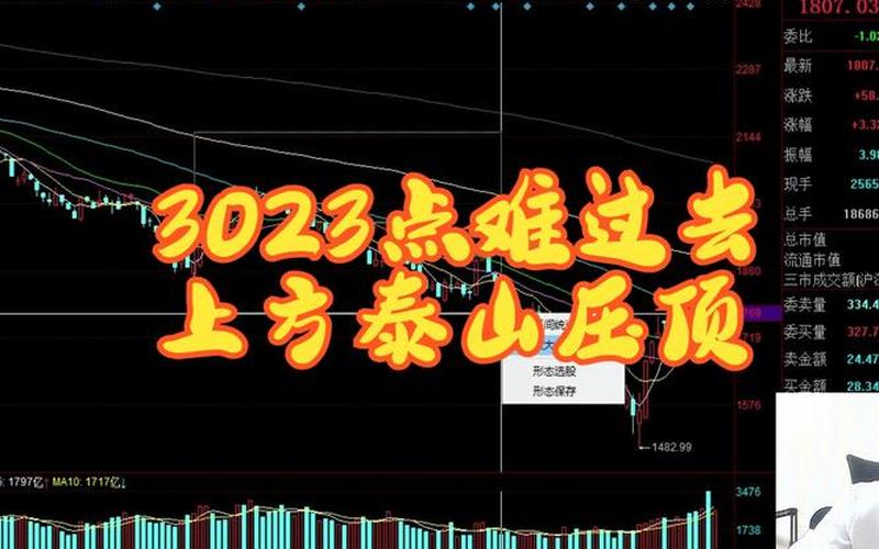 股市奥斯卡股市行情(股市奥斯卡股市行情最新消息)-第1张图片-树涛168配资网_配资炒股平台及公司_股票配资门户网