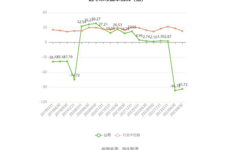 振东药业股市收盘价(振东药业股市收盘价是多少)-第1张图片-树涛168配资网_配资炒股平台及公司_股票配资门户网