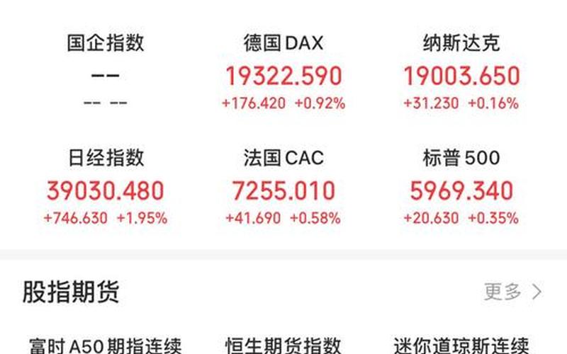 2月份股市何时开盘交易(2月份股市何时开盘交易呢)-第1张图片-树涛168配资网_配资炒股平台及公司_股票配资门户网