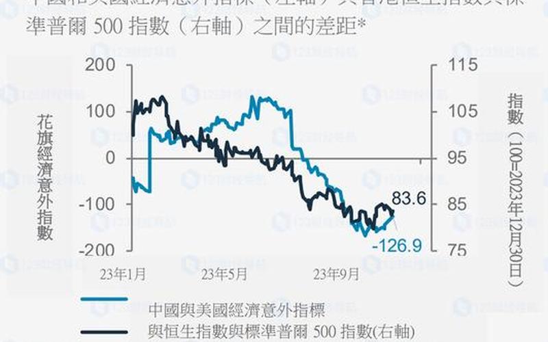 疫情后美国股市行情如何(疫情后美国股市行情如何了)-第1张图片-树涛168配资网_配资炒股平台及公司_股票配资门户网
