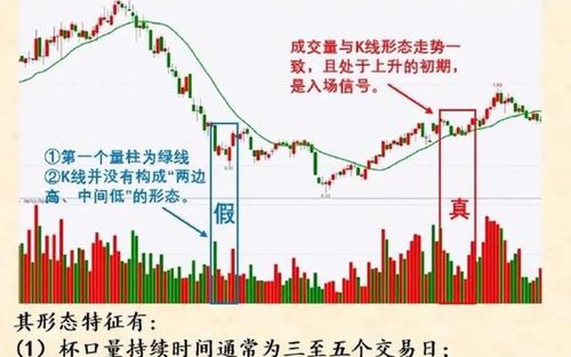 股市大盘成交量图解大全(股市大盘成交量怎么算出来的)-第1张图片-树涛168配资网_配资炒股平台及公司_股票配资门户网