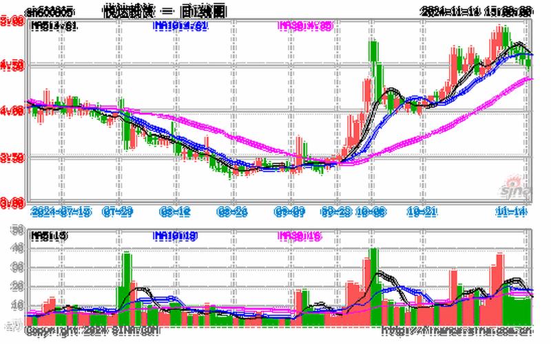 9月20今天股市开盘吗(9月20日今天股市开盘吗)-第1张图片-树涛配资网_配资炒股平台及公司 - 股票配资门户网