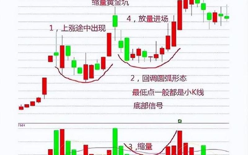 股市投资者如何看盘线(股市投资者如何看盘线走势)-第1张图片-树涛168配资网_配资炒股平台及公司_股票配资门户网