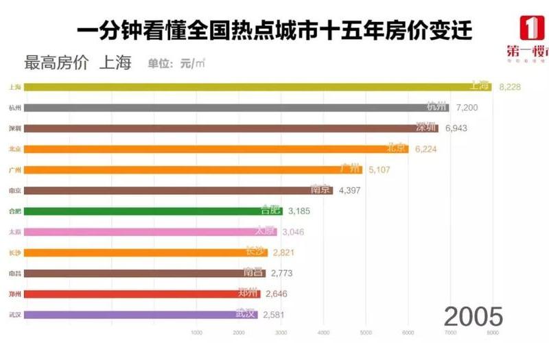 非典股市行情(非典股市行情最新消息)-第1张图片-树涛168配资网_配资炒股平台及公司_股票配资门户网