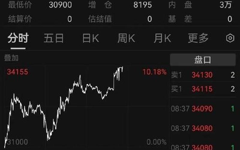 韩国股市周二收盘时间(韩国股市周二收盘时间是几点)-第1张图片-树涛168配资网_配资炒股平台及公司_股票配资门户网