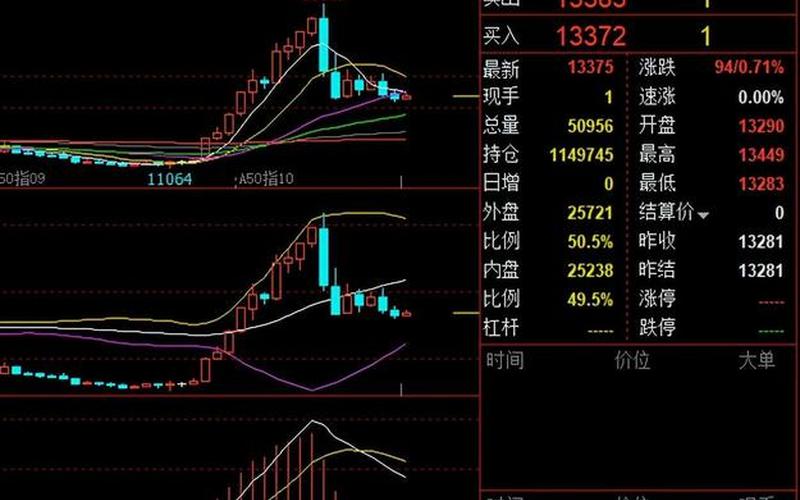 2024一年的股市行情(二0二一年股市行情怎么样)-第1张图片-树涛配资网_配资炒股平台及公司 - 股票配资门户网