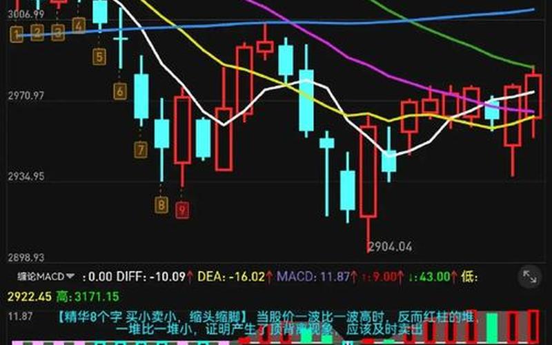 上海股市收盘价(上海股市收盘价走势图)-第1张图片-树涛配资网_配资炒股平台及公司 - 股票配资门户网