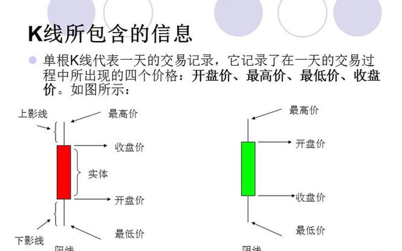 股市操盘日期(股市操盘日期查询)-第1张图片-树涛168配资网_配资炒股平台及公司_股票配资门户网
