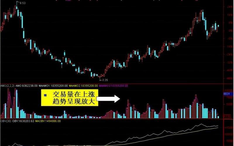 股市庄家操盘怎么样(股市庄家操盘技术)-第1张图片-树涛168配资网_配资炒股平台及公司_股票配资门户网
