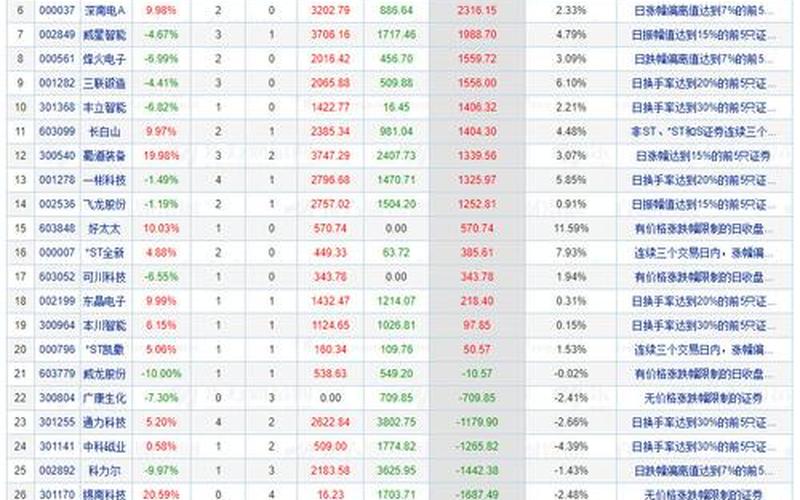 上海股市6月18日开盘(上海股市6月18日开盘价格)-第1张图片-树涛配资网_配资炒股平台及公司 - 股票配资门户网