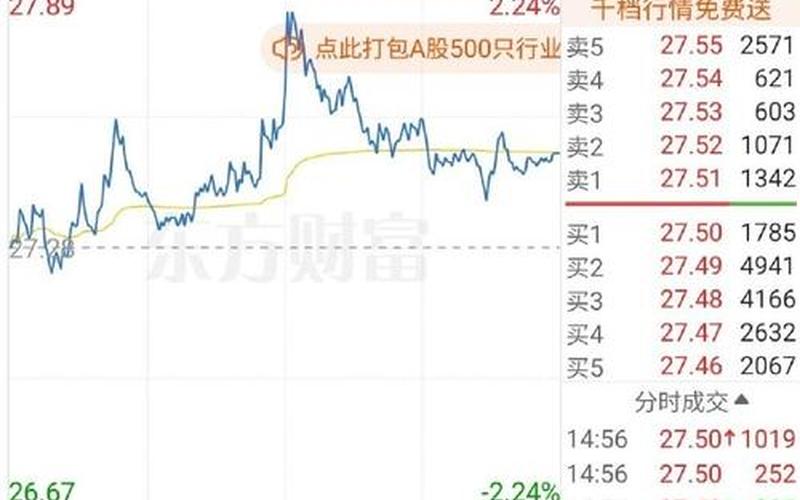 股市行情300059(股市行情300459)-第1张图片-树涛168配资网_配资炒股平台及公司_股票配资门户网