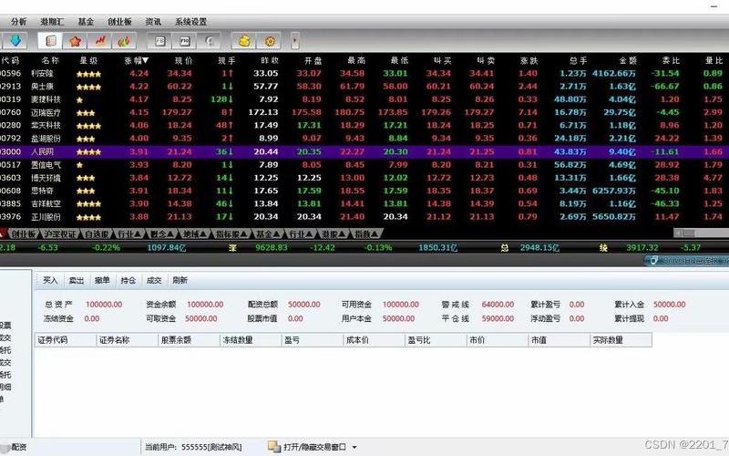 股票配资平台无法提现(股票配资平台无法提现怎么回事)-第1张图片-树涛168配资网_配资炒股平台及公司_股票配资门户网