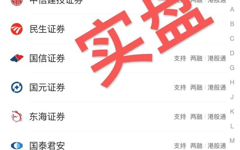 所有的配资平台都有哪些(所有的配资平台都有哪些呢)-第1张图片-树涛配资网_配资炒股平台及公司 - 股票配资门户网
