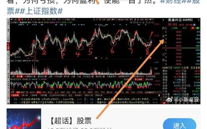 股票配资平台涨8网真棒(股票配资涨8划算a)-第1张图片-树涛配资网_配资炒股平台及公司 - 股票配资门户网