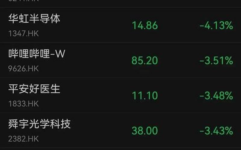 哪些配资平台比较正规(哪些配资平台比较正规可靠)-第1张图片-树涛配资网_配资炒股平台及公司 - 股票配资门户网