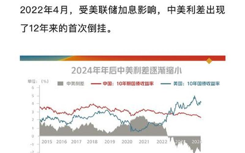 美联储线上配资平台是什么(美联储线上配资平台是什么意思)-第1张图片-树涛配资网_配资炒股平台及公司 - 股票配资门户网