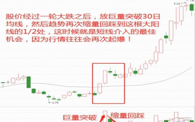 散户炒股配资平台(散户炒股配资平台哪个好)-第1张图片-树涛168配资网_配资炒股平台及公司_股票配资门户网