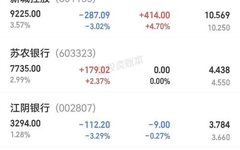 配资炒股赔钱能起诉平台(配资炒股赔钱能起诉平台公司吗)-第1张图片-树涛配资网_配资炒股平台及公司 - 股票配资门户网