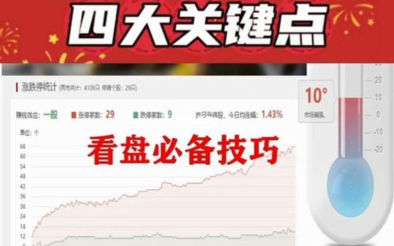 股票配资程序平台(股票配资程序平台是什么)-第1张图片-树涛配资网_配资炒股平台及公司 - 股票配资门户网
