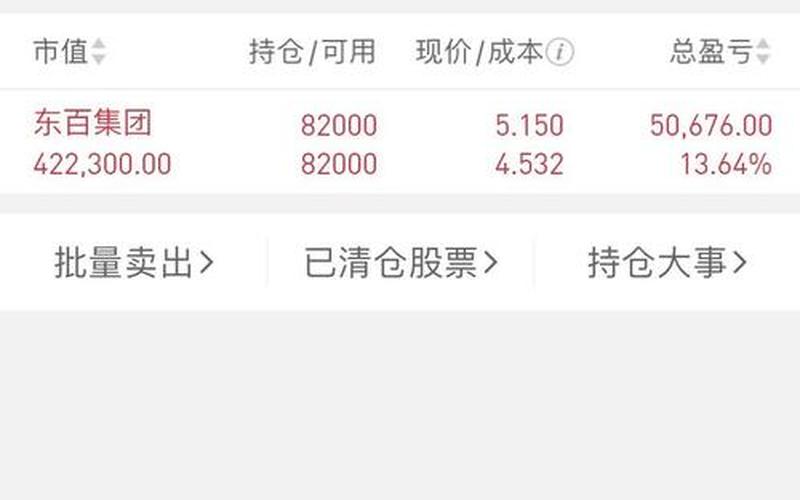 配资只能在他们的平台买股票吗(配资只能在他们的平台买股票吗为什么)-第1张图片-树涛配资网_配资炒股平台及公司 - 股票配资门户网