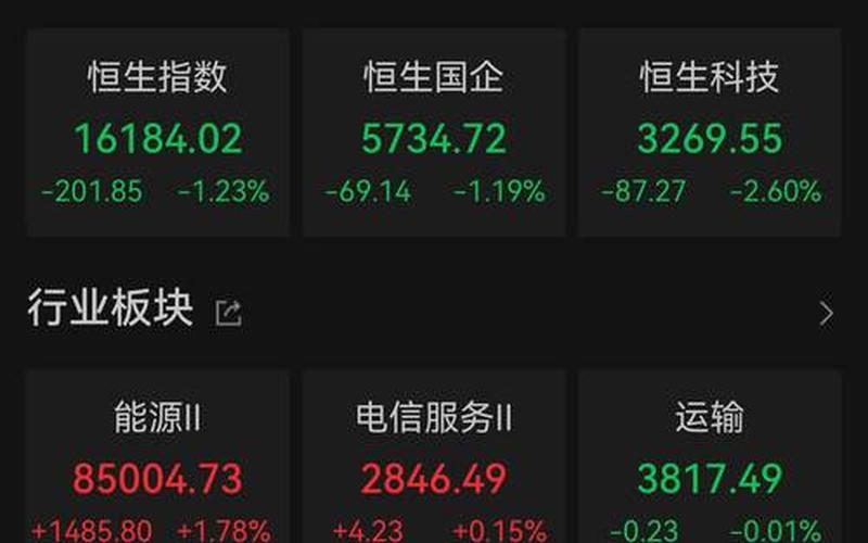 恒指配资平台有哪些(恒指配资平台哪些是真平台)-第1张图片-树涛配资网_配资炒股平台及公司 - 股票配资门户网