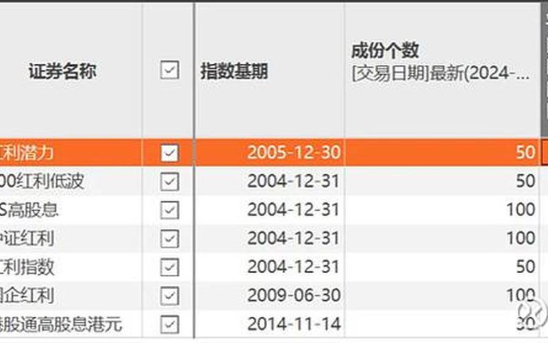 基金股票配资平台排名(基金股票配资平台排名榜)-第1张图片-树涛配资网_配资炒股平台及公司 - 股票配资门户网