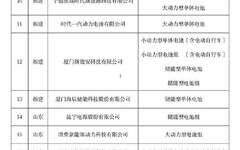 宁德配资平台哪个好(宁德配资平台哪个好一点)-第1张图片-树涛配资网_配资炒股平台及公司 - 股票配资门户网