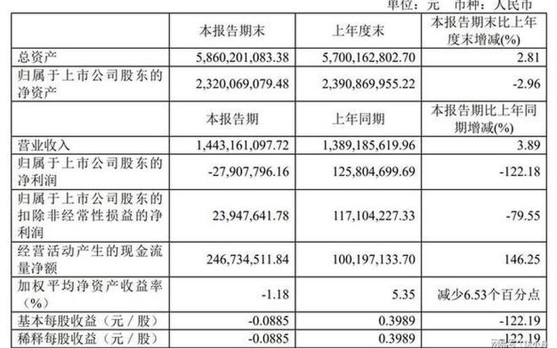 天润配资平台有哪些(天润配资平台有哪些公司)-第1张图片-树涛配资网_配资炒股平台及公司 - 股票配资门户网