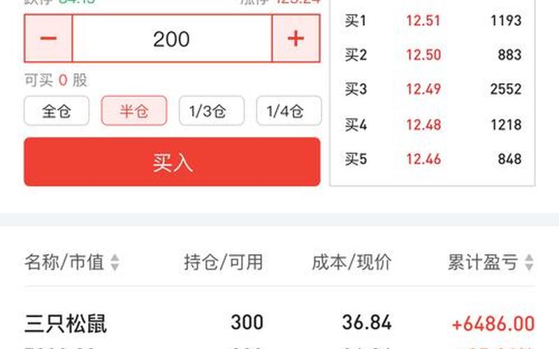 股票t加0配资平台(t加0股票交易平台)-第1张图片-树涛配资网_配资炒股平台及公司 - 股票配资门户网