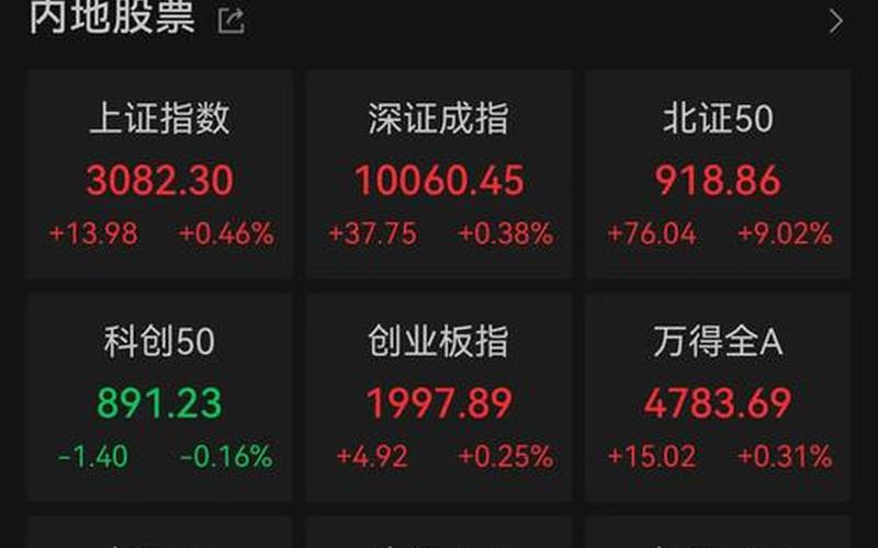配资平台股票分析(十大股票配资交易平台)-第1张图片-树涛配资网_配资炒股平台及公司 - 股票配资门户网
