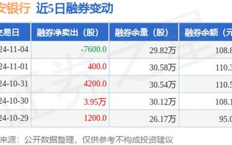 西安股票配资哪个平台好(西安股票配资哪个平台好点)-第1张图片-树涛168配资网_配资炒股平台及公司_股票配资门户网