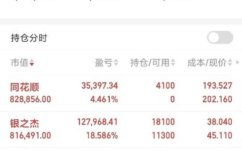 股票平台选金鼎配资(股票平台都选金鼎配资)-第1张图片-树涛配资网_配资炒股平台及公司 - 股票配资门户网