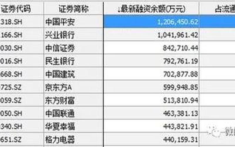 免息配资平台赚什么(免息配资平台赚什么费用)-第1张图片-树涛168配资网_配资炒股平台及公司_股票配资门户网