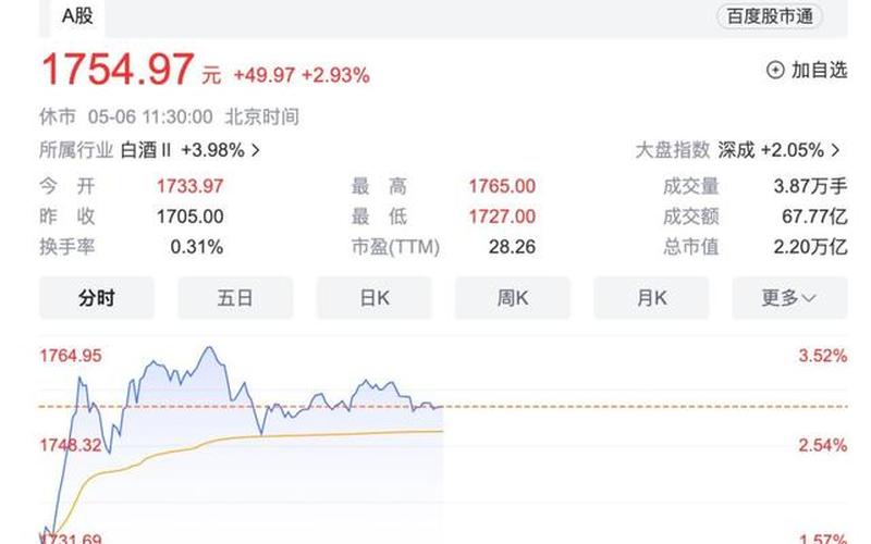 股王炒股配资平台(股王炒股配资平台怎么样)-第1张图片-树涛配资网_配资炒股平台及公司 - 股票配资门户网