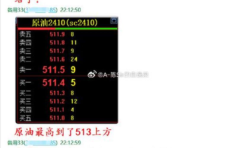 原油期货国内配资平台(原油期货国内配资平台官网)-第1张图片-树涛配资网_配资炒股平台及公司 - 股票配资门户网