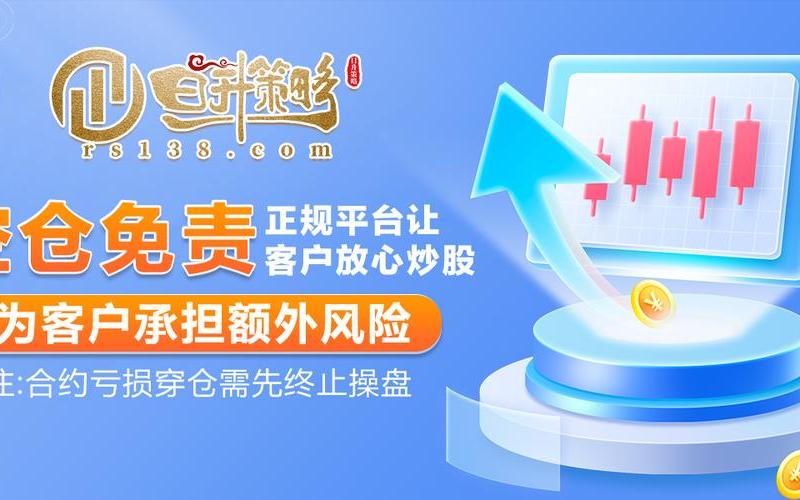 配资平台有哪些安全点(配资平台有哪些安全点和风险点)-第1张图片-树涛配资网_配资炒股平台及公司 - 股票配资门户网