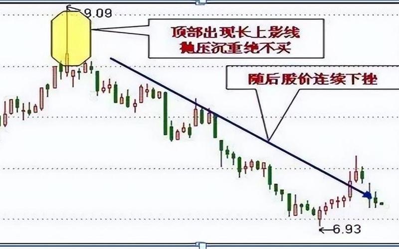 短线炒股配资平台(短线炒股配资平台有哪些)-第1张图片-树涛配资网_配资炒股平台及公司 - 股票配资门户网