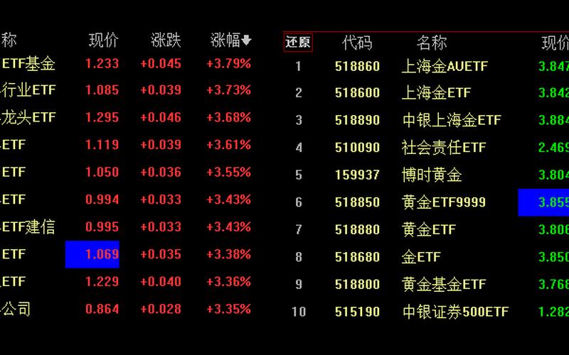 配资炒股只找申宝平台(配资炒股只找申宝平台可靠吗)-第1张图片-树涛168配资网_配资炒股平台及公司_股票配资门户网
