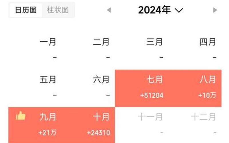 财富通股票配资平台(东方财富股票配资平台)-第1张图片-树涛配资网_配资炒股平台及公司 - 股票配资门户网