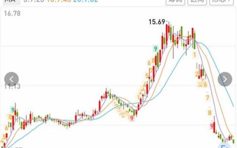 2021股票配资平台(2020最新股票配资平台)-第1张图片-树涛配资网_配资炒股平台及公司 - 股票配资门户网