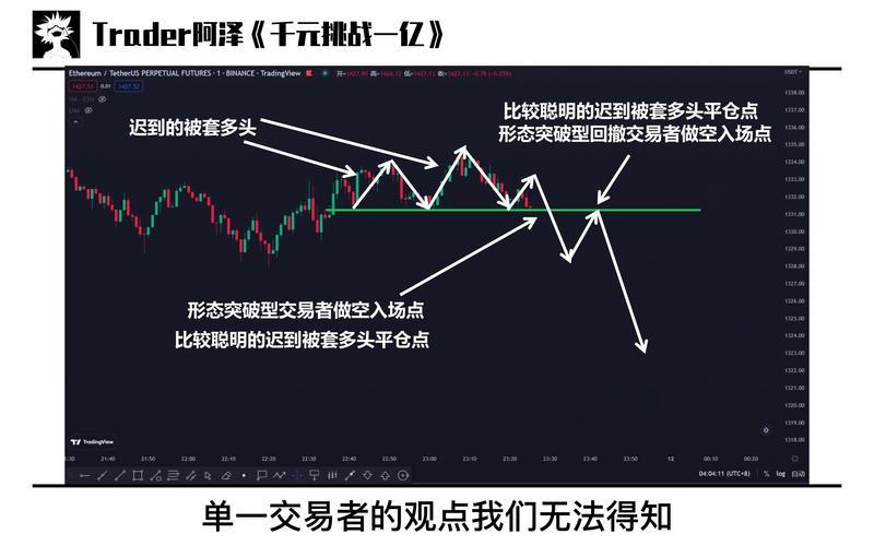 配资平台怎么止损交易(配资平台怎么止损交易的)-第1张图片-树涛168配资网_配资炒股平台及公司_股票配资门户网