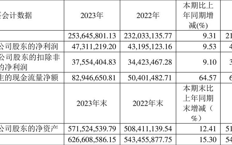 天臣配资哪个平台最好(天臣投资和天臣配资是一个公司吗)-第1张图片-树涛168配资网_配资炒股平台及公司_股票配资门户网