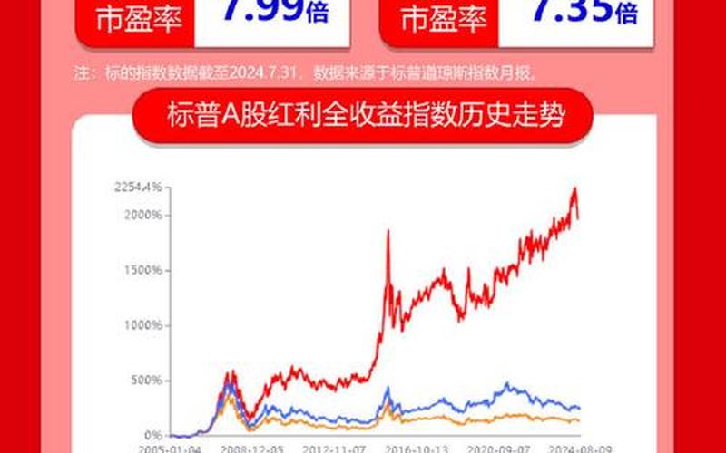 权威指数期货配资平台(权威指数期货配资平台官网)-第1张图片-树涛配资网_配资炒股平台及公司 - 股票配资门户网