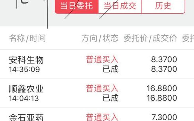 股票配资平台交割单(股票配资平台交割单怎么查)-第1张图片-树涛配资网_配资炒股平台及公司 - 股票配资门户网