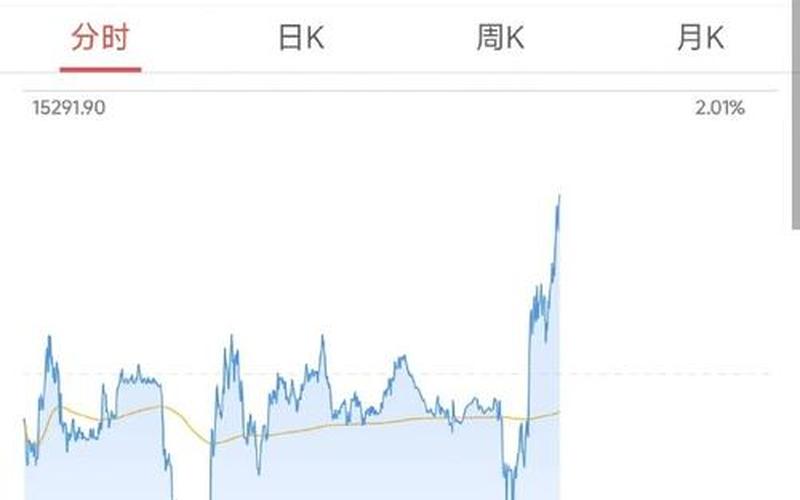 恒指期货配资平台哪家好(恒指配资平台哪些是真平台)-第1张图片-树涛配资网_配资炒股平台及公司 - 股票配资门户网