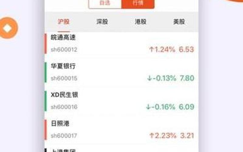 配资平台开发哪个好(配资平台开发哪个好做)-第1张图片-树涛配资网_配资炒股平台及公司 - 股票配资门户网