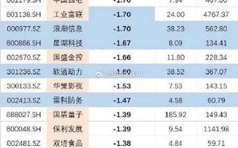 可打板的配资平台有哪些(可打板的配资平台有哪些呢)-第1张图片-树涛配资网_配资炒股平台及公司 - 股票配资门户网